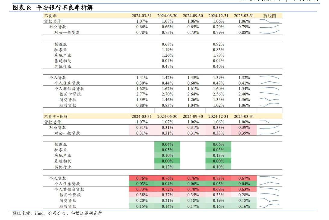 东方雨虹 关于为下属劳动保护用品生产公司提供担保的进展公告